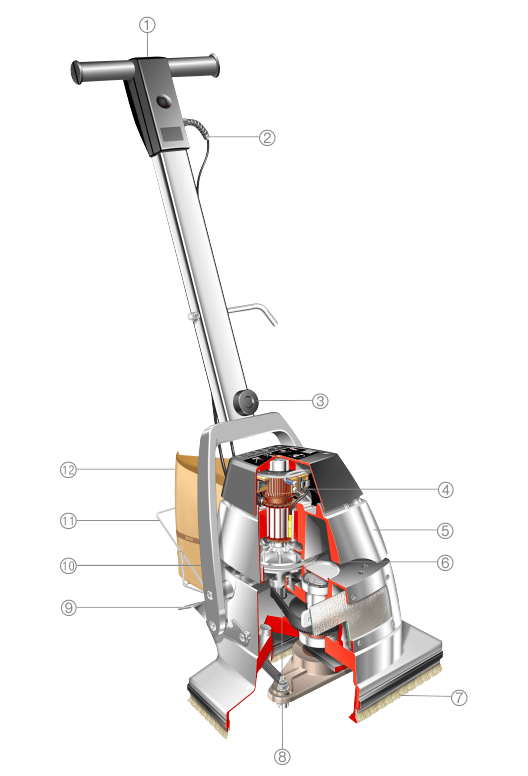 HTF Orbital Floor & Deck Sander Design Illustration